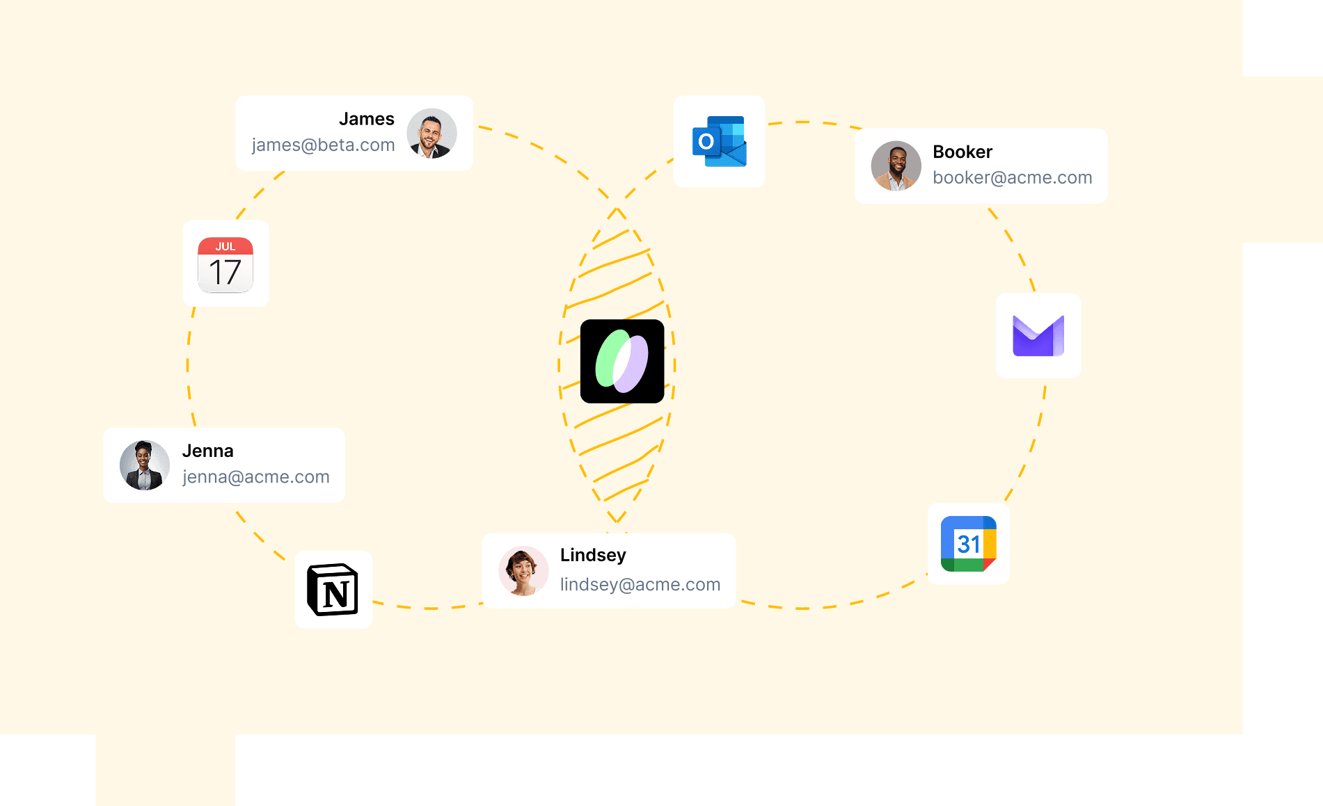 Veen scheduling illustration